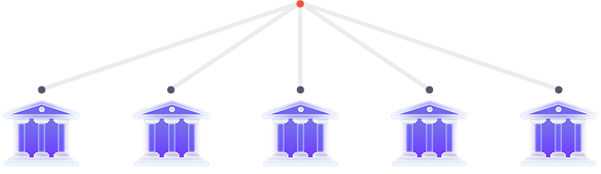 Five banks diagram icons